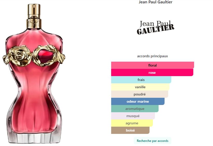 JEAN PAUL GAULTIER La Belle Rosea - Eau De Parfum